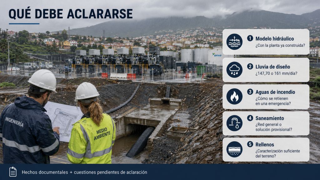 Qué debe aclararse: Cuestiones pendientes sobre el modelo hidráulico, la lluvia de diseño, las aguas de incendio, el saneamiento y los rellenos de Tigaiga.