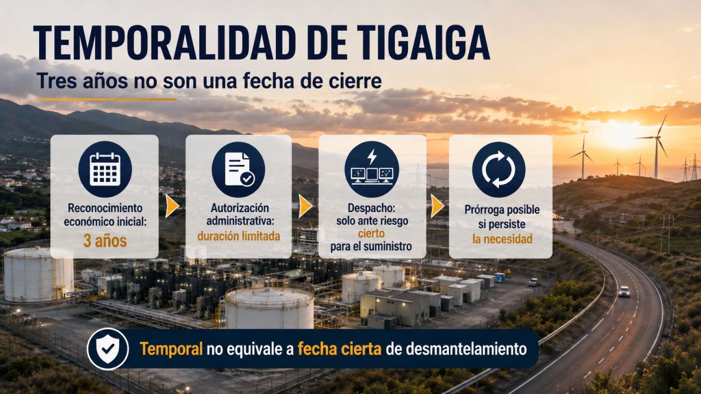 Temporalidad de Tigaiga: Temporalidad de Tigaiga con reconocimiento económico inicial de tres años, autorización limitada y posibilidad de prórroga si persiste la necesidad.