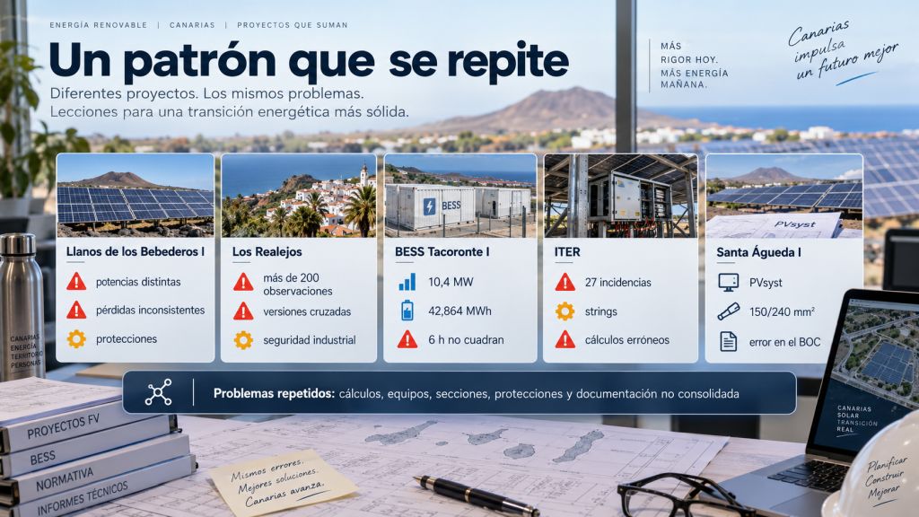 Comparativa de varios proyectos energéticos canarios con errores repetidos en cálculos, equipos, protecciones y documentación.