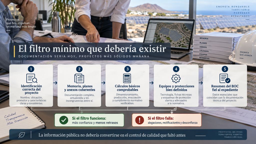 Esquema del control técnico mínimo que debería aplicarse a un proyecto energético antes de su publicación en el BOC.
