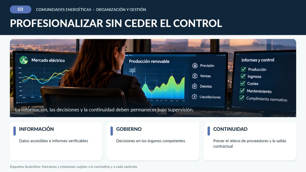Infografía con una profesional supervisando datos de producción eléctrica que destaca tres garantías de la gestión energética: información accesible, gobierno efectivo y continuidad de los servicios.