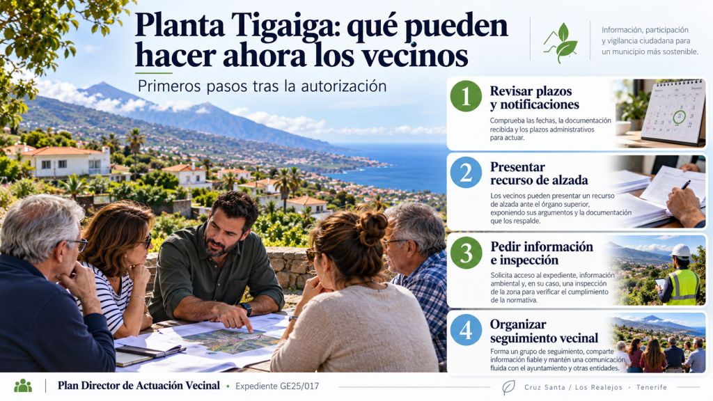 Infografía sobre la planta Tigaiga que explica cómo los vecinos pueden revisar plazos, presentar un recurso de alzada, solicitar inspecciones y organizarse.