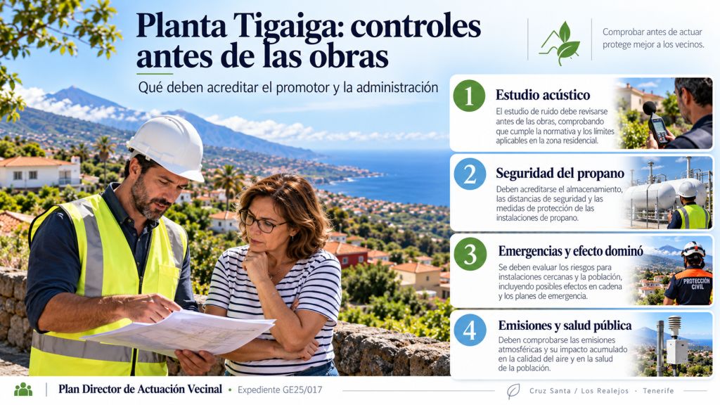 Infografía de los controles previos a las obras de la planta Tigaiga: estudio acústico, seguridad del propano, emergencias y emisiones contaminantes.