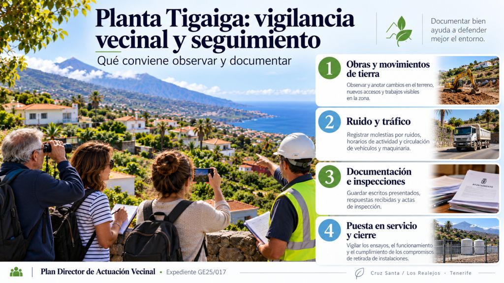 Infografía sobre vigilancia vecinal de la planta Tigaiga, con controles de obras, movimientos de tierra, ruido, tráfico, inspecciones y puesta en servicio.